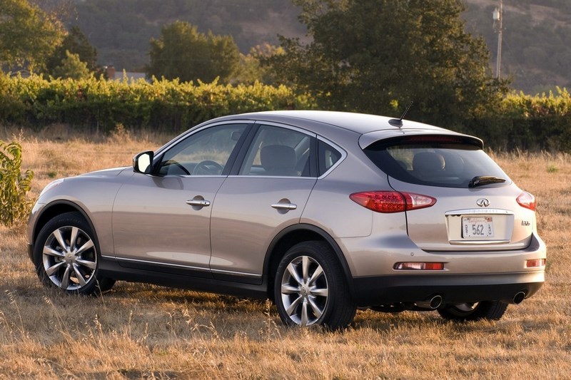 Рейтинг ТОП-5 лучшие авто для женщин: фото