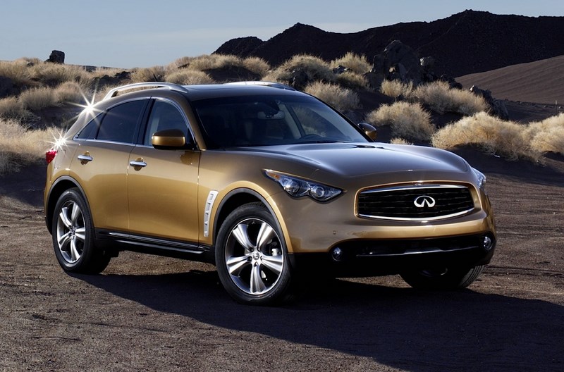 Рейтинг ТОП-5 лучшие авто для женщин: фото