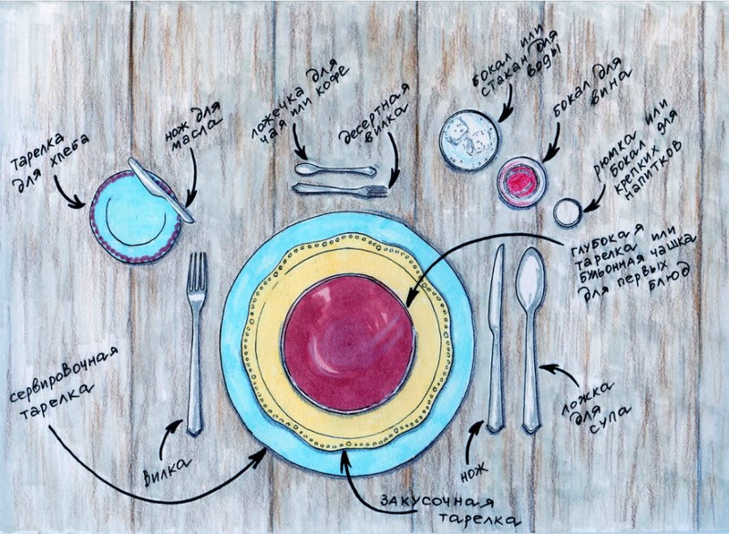 Захватывающий декор стола на Новый 2027 год: топовые фото-идеи украшения новогоднего стола